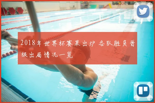 2018年世界杯赛果出炉 各队胜负晋级出局情况一览